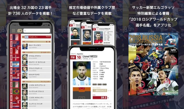 『ロシアワールドカップ選手名鑑』がアプリで登場　サッカー専門紙『エルゴラッソ』が特別編集を手がける