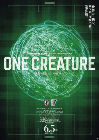 サッカー日本代表の”進化”を映す ドキュメンタリー映画『ONE CREATURE』6月5日公開