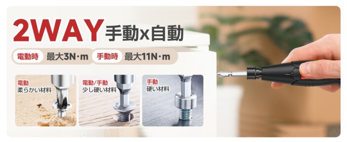 見た目は普通のドライバーなのに電動? 家具から日用品のメンテナンスに使える、FUUJOYからコンパクトな充電式電動ドライバーが登場