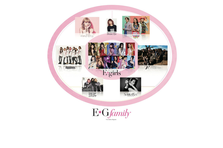 E-girlsが＜E.G.family＞として“進化”