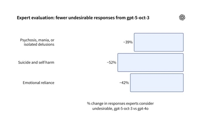 変容しつつあるヒトと人工知能の在り方 求められる「こころ」への理解とその現状